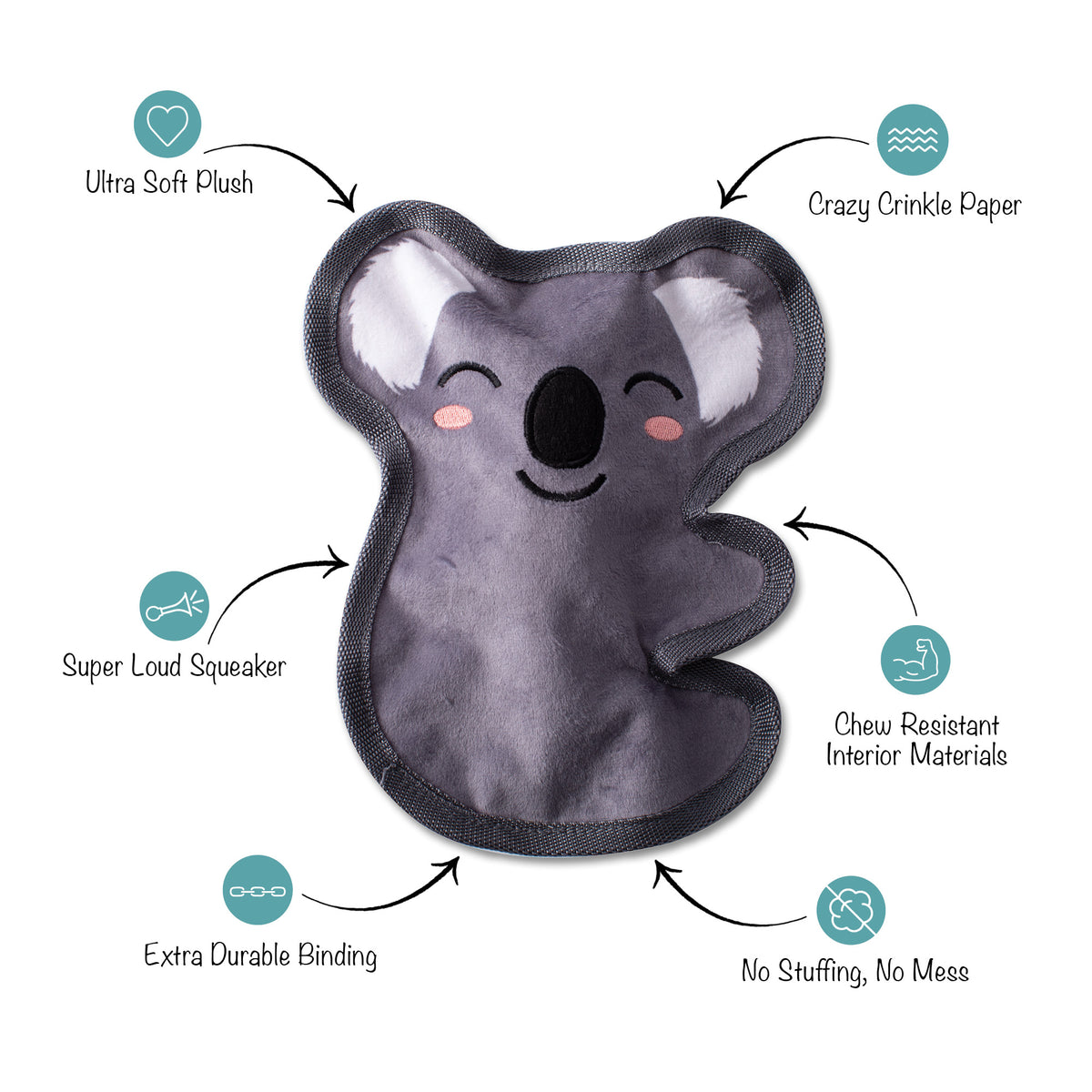PETSHOP KOALA DURABLE DOG TOY – PetShop by Fringe Studio